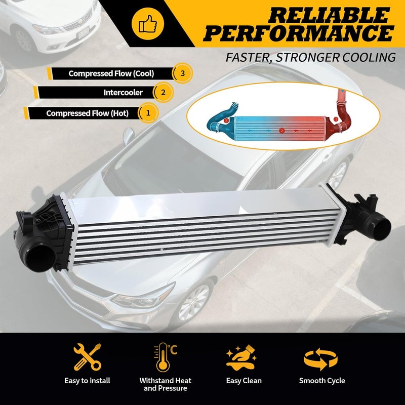 Jecoupoon Store Turbocharger Intercooler Compatible with Cruze 2016 2017 2018 2019 1.4L L4 Replace 13356681 39116550 Turbo Cooler - Image 5